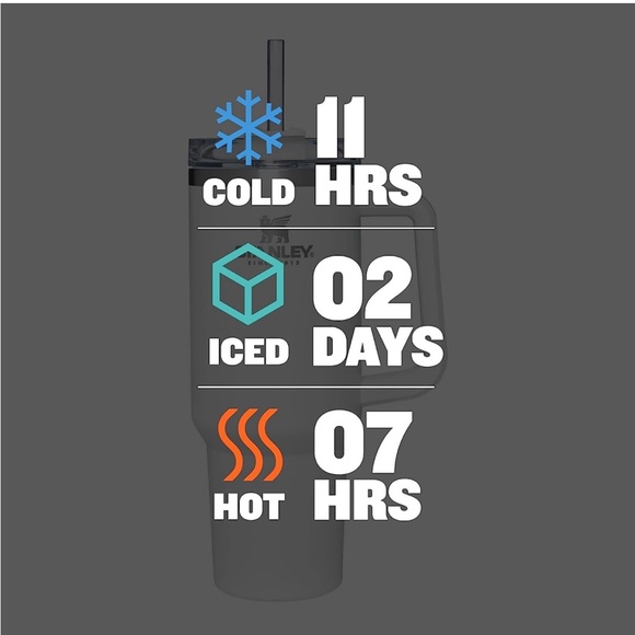 ✨NWT✨ Stanley Target Ltd Edition H2.0 FlowState Quencher Tumbler Brilliant White - Picture 12 of 15